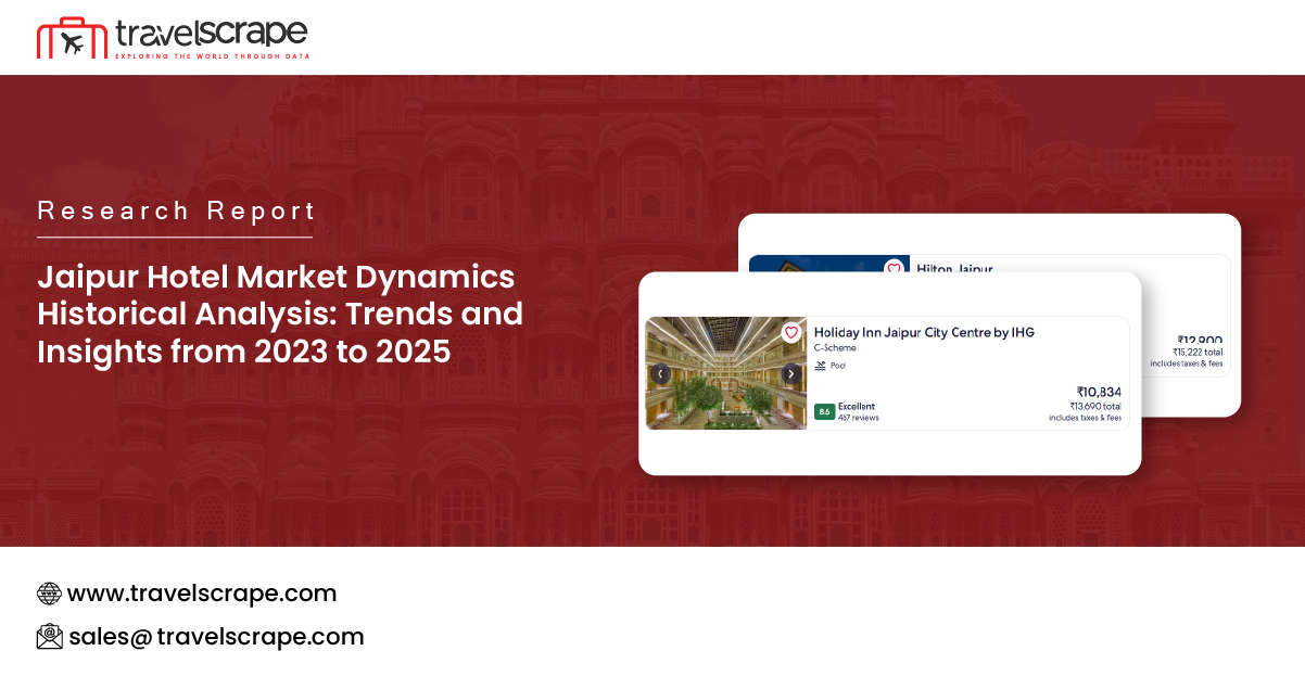 Jaipur Hotel Market Dynamics Historical Analysis